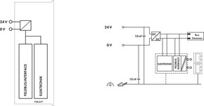 WAGO GmbH & Co. KG Feldbuskoppler PROFINET IO advanced 750-377