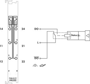 WAGO GmbH & Co. KG Relaisausgangsklemme 2-Kanal, XTR 750-517/040-000