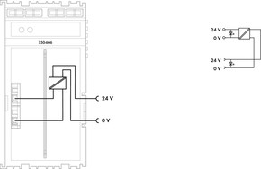 WAGO GmbH & Co. KG Potentialeinspeisung 750-606