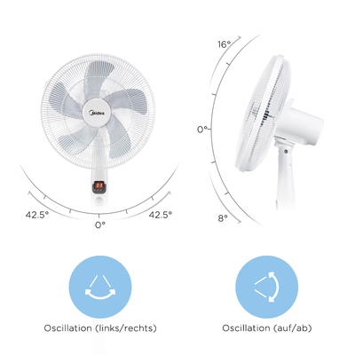 Midea Europe Standventilator DC Motor FS40-16CR (DCfan) weiß