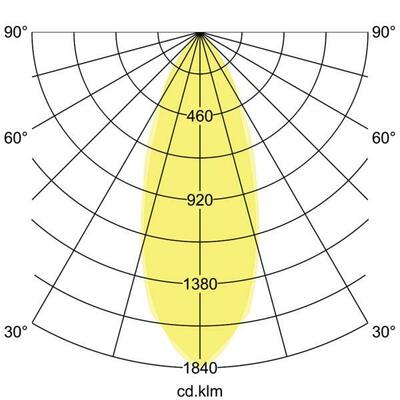 Brumberg Leuchten LED-Einbaustrahler 350 mA 12353083