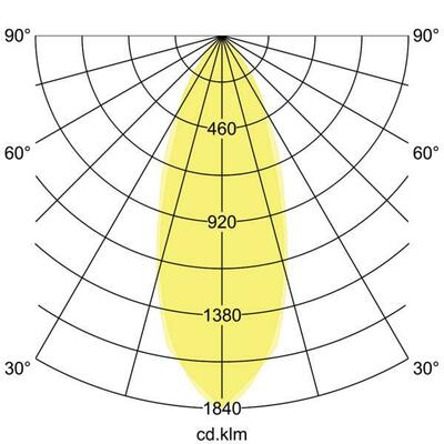 Brumberg Leuchten LED-Einbaustrahler 350 mA 2700 K 12371023