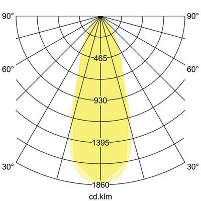 Brumberg Leuchten LED-Einbaustrahler 230V 39377183