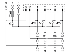 WAGO GmbH & Co. KG Übergabemodul DIN 41651 704-2003