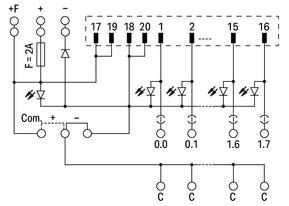 WAGO GmbH & Co. KG Übergabemodul DIN 41651 704-2044