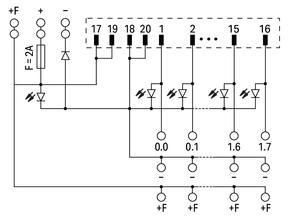 WAGO GmbH & Co. KG Übergabemodul DIN 41651 704-2054