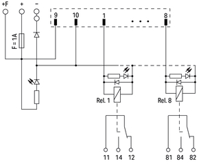 WAGO GmbH & Co. KG Übergabemodul DIN 41651 704-5003