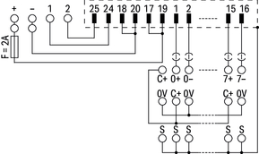 WAGO GmbH & Co. KG Übergabemodul Sub-Min-D 704-8013