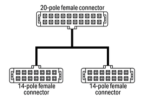 WAGO GmbH & Co. KG Systemleitung für WAGO-I/O 706-7753/304-200