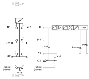 WAGO GmbH & Co. KG 2-Kanal-Analogeingang DC 10 V,Single-Ended 750-476/000-200