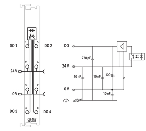 WAGO GmbH & Co. KG 4-Kanal-Digitalausgang DC 24 V,0,5 A,lgr 750-504/025-000