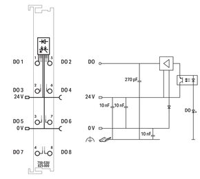 WAGO GmbH & Co. KG 8-Kanal-Digitalausgang DC 24 V,0,5 A,lgr 750-530/025-000