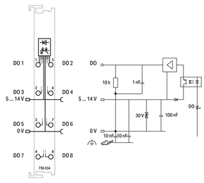 WAGO GmbH & Co. KG 8-Kanal-Digitalausgang DC 12 V,1 A 750-534