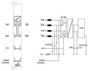 WAGO GmbH & Co. KG Serielle Schnittstelle RS-485 750-653/000-002