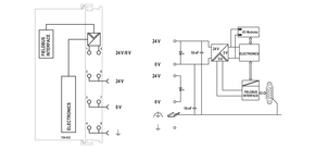 WAGO GmbH & Co. KG Controller PROFIBUS-Slave lichtgrau 750-833/025-000