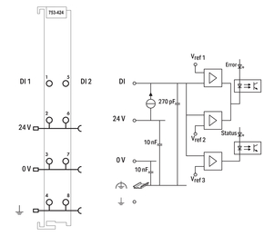 WAGO GmbH & Co. KG 2-Kanal-Digitaleingang 753-424