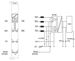 WAGO GmbH & Co. KG Serielle Schnittstelle RS-485 753-653/003-000