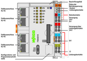 WAGO GmbH & Co. KG Controller PFC200 750-8210