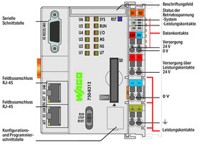 WAGO GmbH & Co. KG Controller PFC200 750-8212/025-001