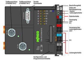 WAGO GmbH & Co. KG Controller PFC200 750-8212/040-010