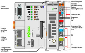 WAGO GmbH & Co. KG Controller PFC200 Mobilfunkmodul 4G 750-8217