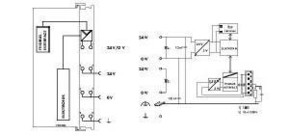 WAGO GmbH & Co. KG Feldbuskoppler CAN (DeviceNet) 750-306