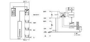 WAGO GmbH & Co. KG Feldbuskoppler CAN (Can-open) 750-337