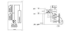 WAGO GmbH & Co. KG Feldbuskoppler Interbus ECO 500KB 750-344