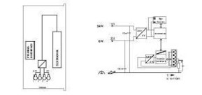 WAGO GmbH & Co. KG Feldbuskoppler Devicenet Eco 750-346