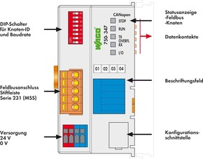 WAGO GmbH & Co. KG Feldbuskoppler CANopen Eco MSS 10kB 750-347