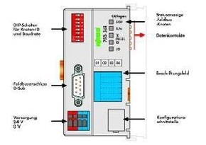 WAGO GmbH & Co. KG Feldbuskoppler CANopen Eco D-Sub 750-348