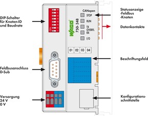 WAGO GmbH & Co. KG Feldbuskoppler CANopen Eco D-Sub 750-348