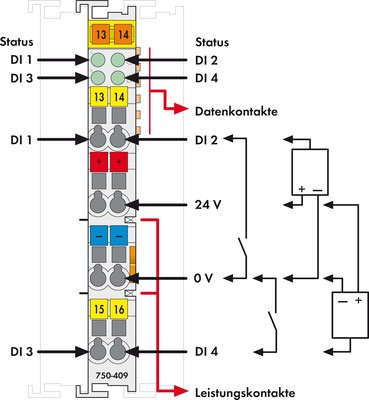 WAGO GmbH & Co. KG Digitale Eingangsklemme 4-Kan.DC24V 0.2ms ne 750-409