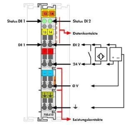 WAGO GmbH & Co. KG Digital Eingangsklemme 2-Kanal DC24V 3.0ms 750-410