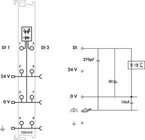 WAGO GmbH & Co. KG Digital Eingangsklemme 2-Kanal DC24V 3.0ms 750-410