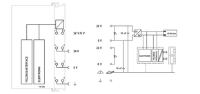 WAGO GmbH & Co. KG Feldbuskoppler EtherNet/IP 4. Generation,DLR 750-366