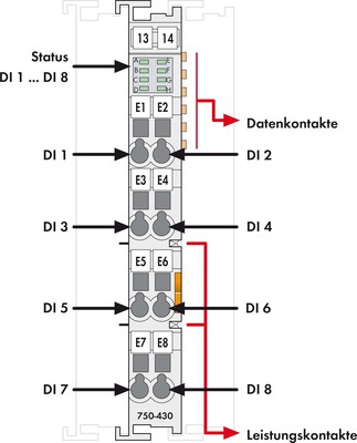 WAGO GmbH & Co. KG Digitale Eingangsklemme 8-Kanal DC24V 3.0ms 750-430