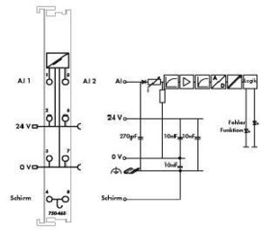 WAGO GmbH & Co. KG Analog Eingangsklemme 2-Kanal 0-20mA Singl 750-465