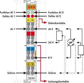 WAGO GmbH & Co. KG Analog Eingangsklemme 2-Kanal 0-20mA Singl 750-465