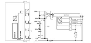 WAGO GmbH & Co. KG Controller PFC200 2.Generation,2xETHER 750-8211