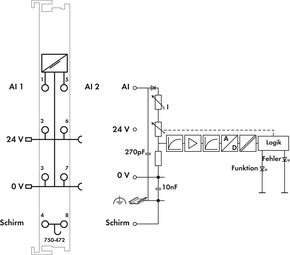 WAGO GmbH & Co. KG Analog Eingangsklemme 2-Kanal 0-20mA Singl 750-472