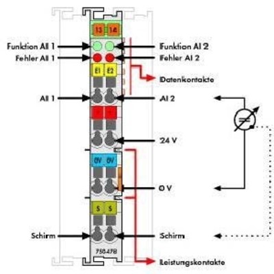 WAGO GmbH & Co. KG Analog Eingangsklemme 2-Kanal 0-10V Singl. 750-478