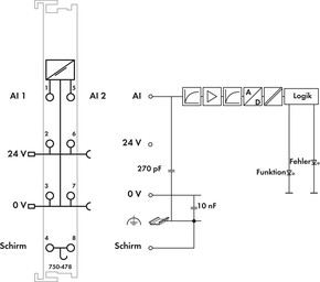 WAGO GmbH & Co. KG Analog Eingangsklemme 2-Kanal 0-10V Singl. 750-478