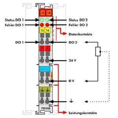 WAGO GmbH & Co. KG Digitale Ausgangsklemme 2-Kanal 24VDC 0.5A 750-506