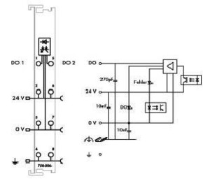 WAGO GmbH & Co. KG Digitale Ausgangsklemme 2-Kanal 24VDC 0.5A 750-506