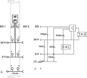 WAGO GmbH & Co. KG Digitale Ausgangsklemme 2-Kanal 24VDC 0.5A 750-506