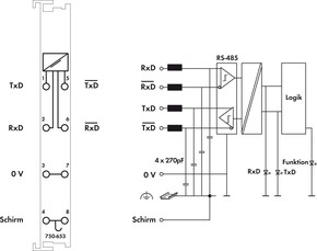 WAGO GmbH & Co. KG Serielle Schnittstelle RS 485/9600/N/8/1 750-653