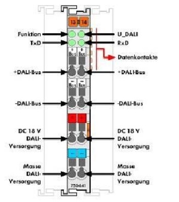 WAGO GmbH & Co. KG Busklemme DALI / DSI-Master 750-641