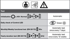 Ledvance LED-Geräteträger 865, EB3h TRUSYS#4099854190414