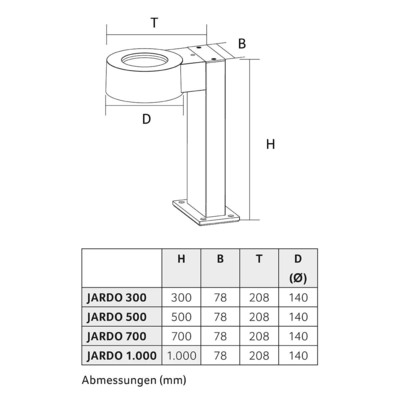 Abalight LED-Pollerleuchte 840, sw, 700mm JARDO-700-8-840-B